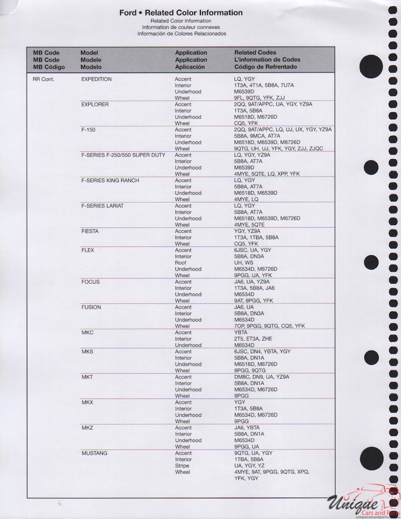 2014 Ford Paint Charts Rinshed-Mason 13